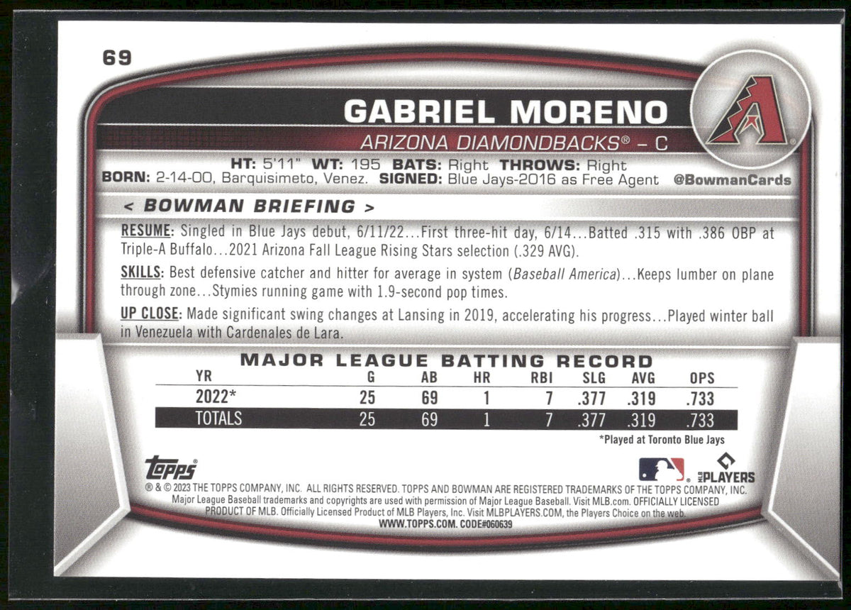 2023 Bowman #69 Gabriel Moreno
