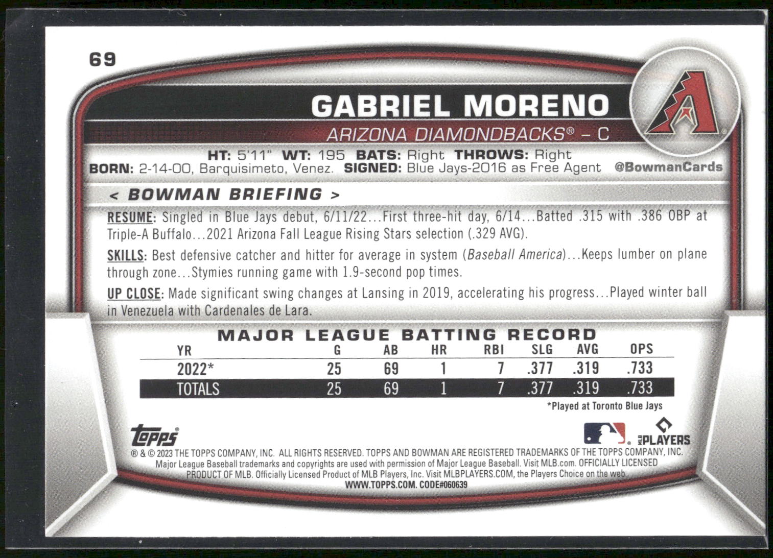 2023 Bowman #69 Gabriel Moreno
