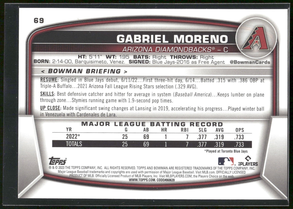 2023 Bowman #69 Gabriel Moreno