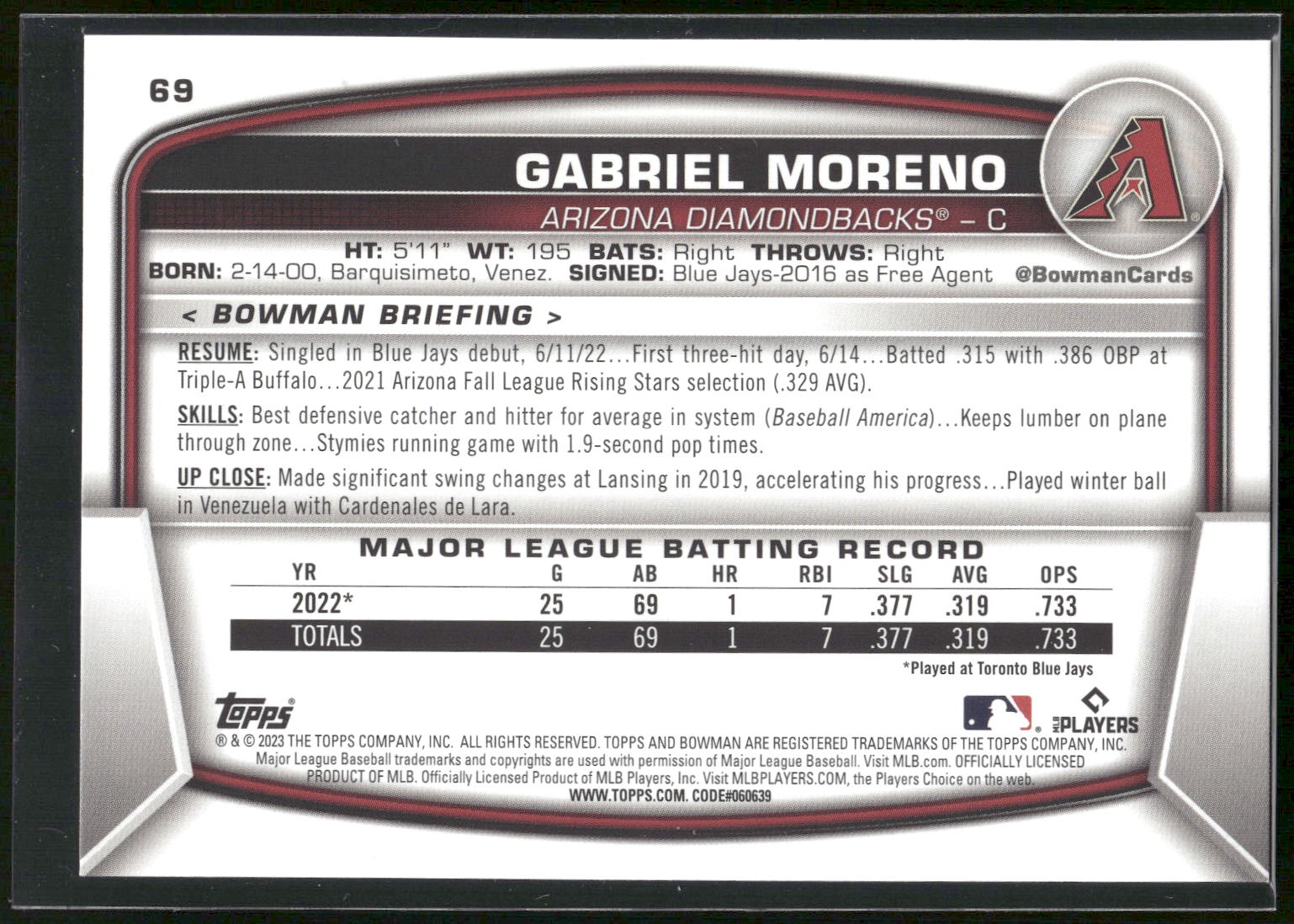 2023 Bowman #69 Gabriel Moreno
