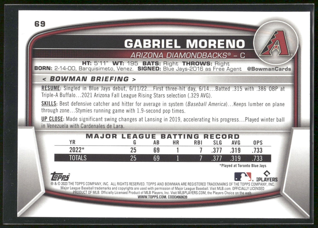 2023 Bowman #69 Gabriel Moreno