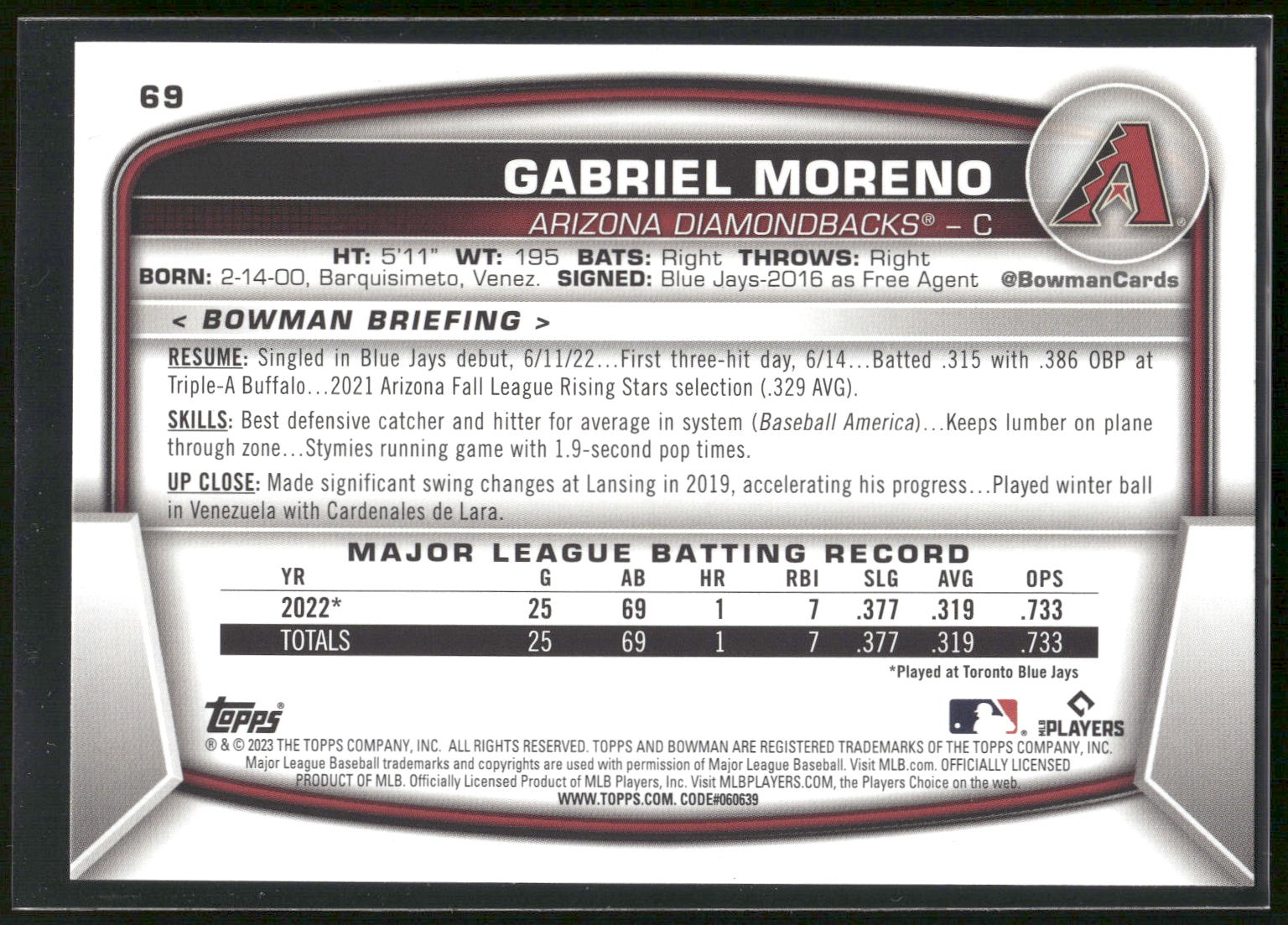2023 Bowman #69 Gabriel Moreno