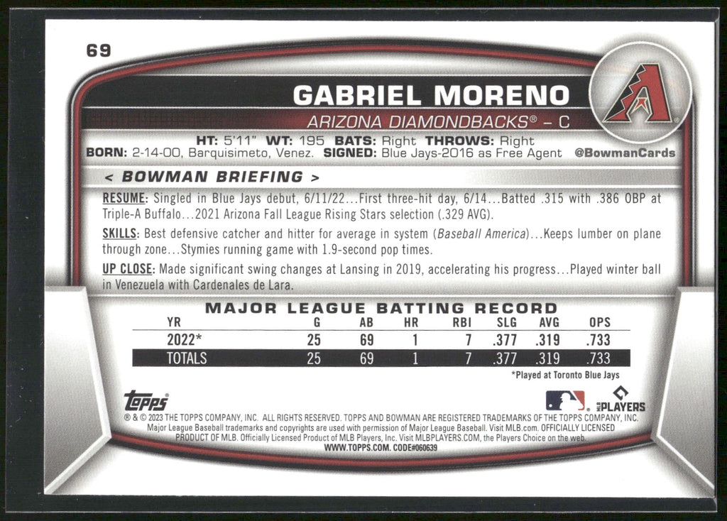 2023 Bowman #69 Gabriel Moreno