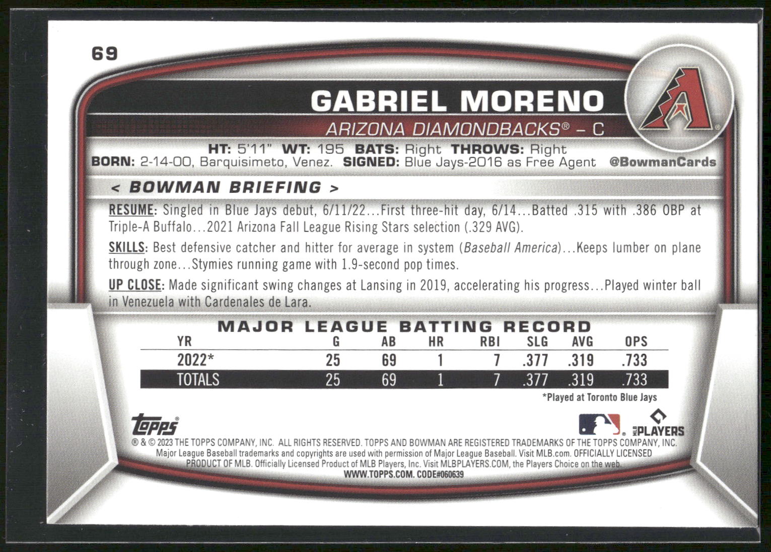 2023 Bowman #69 Gabriel Moreno