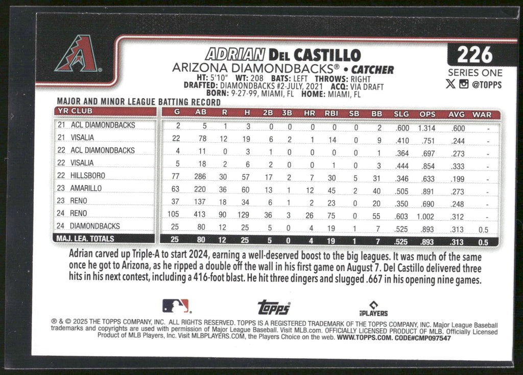 2025 Topps #226 Adrian Del Castillo