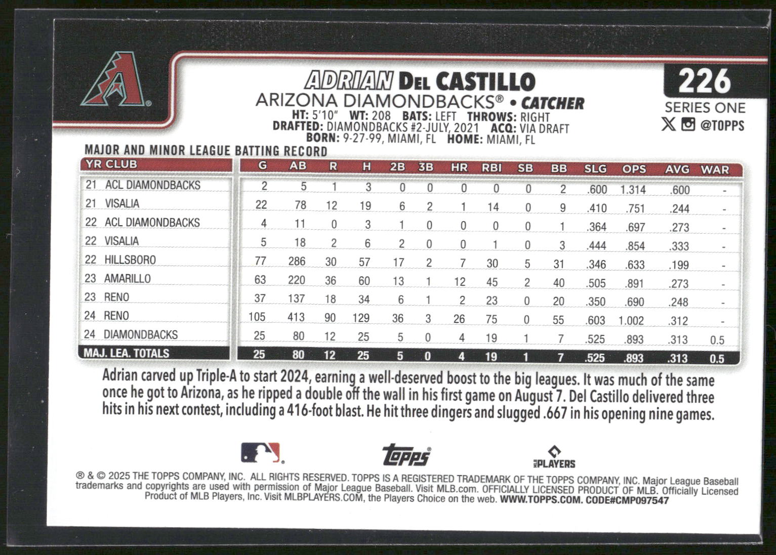 2025 Topps #226 Adrian Del Castillo