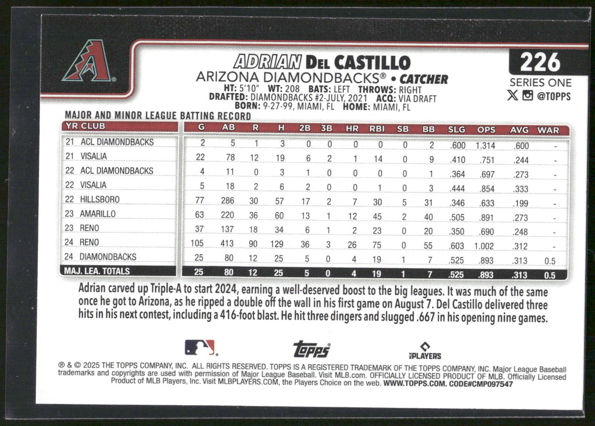 2025 Topps #226 Adrian Del Castillo