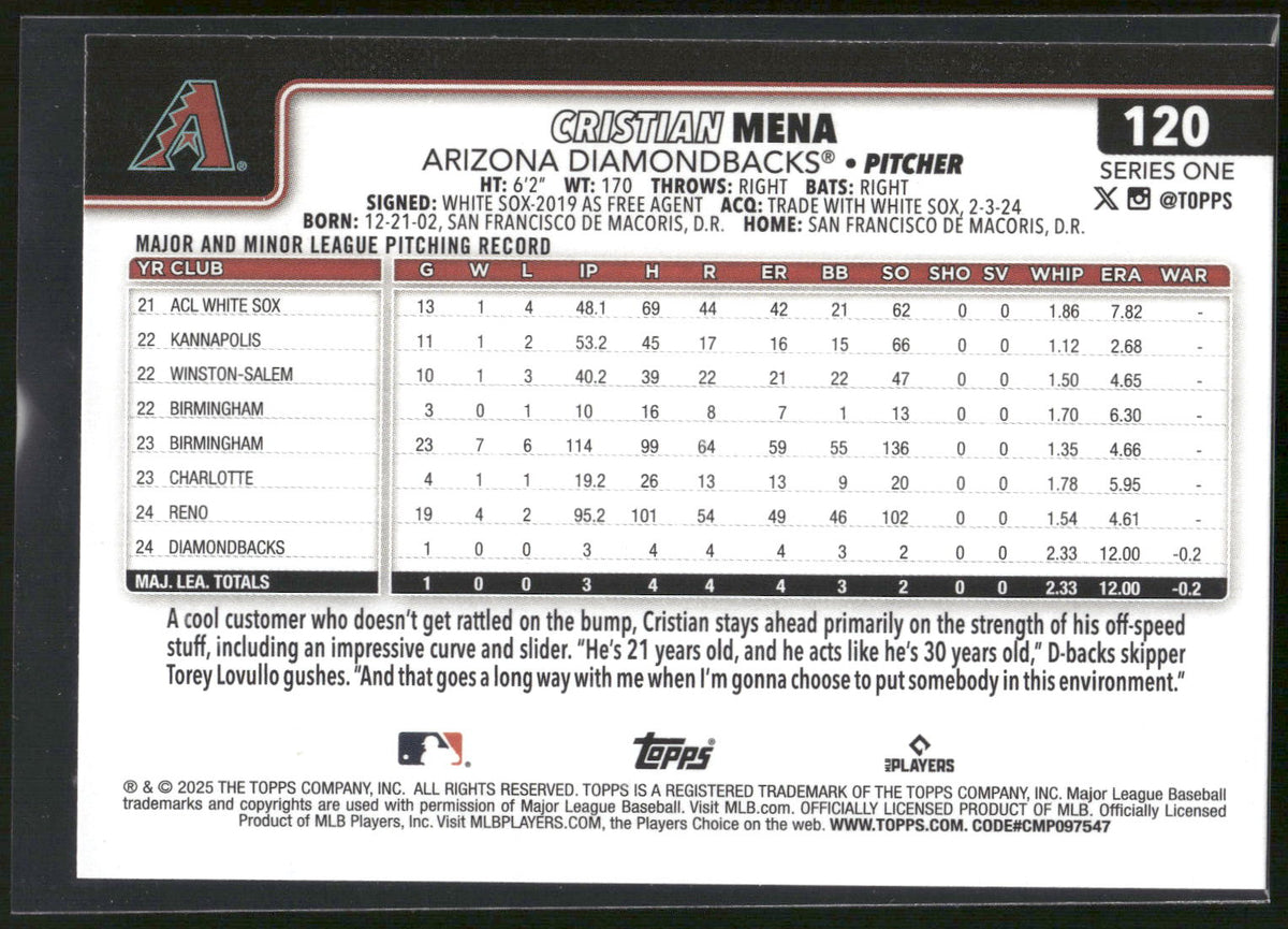 2025 Topps #120 Cristian Mena