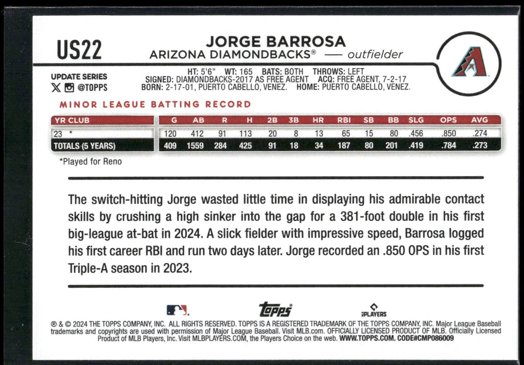 2024 Topps Update #US22 Jorge Barrosa