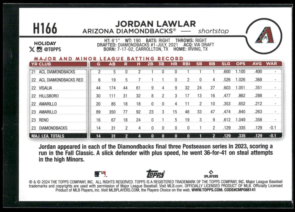 2024 Topps Holiday #H166 Jordan Lawlar