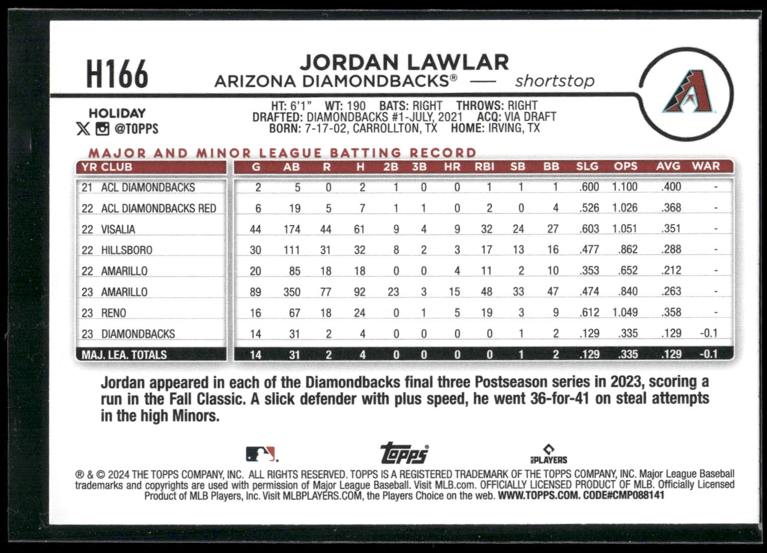 2024 Topps Holiday #H166 Jordan Lawlar
