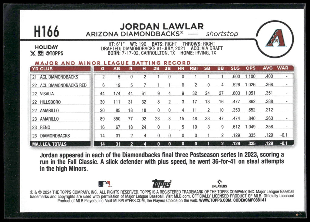 2024 Topps Holiday #H166 Jordan Lawlar