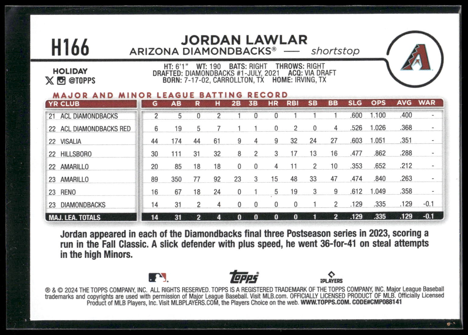 2024 Topps Holiday #H166 Jordan Lawlar