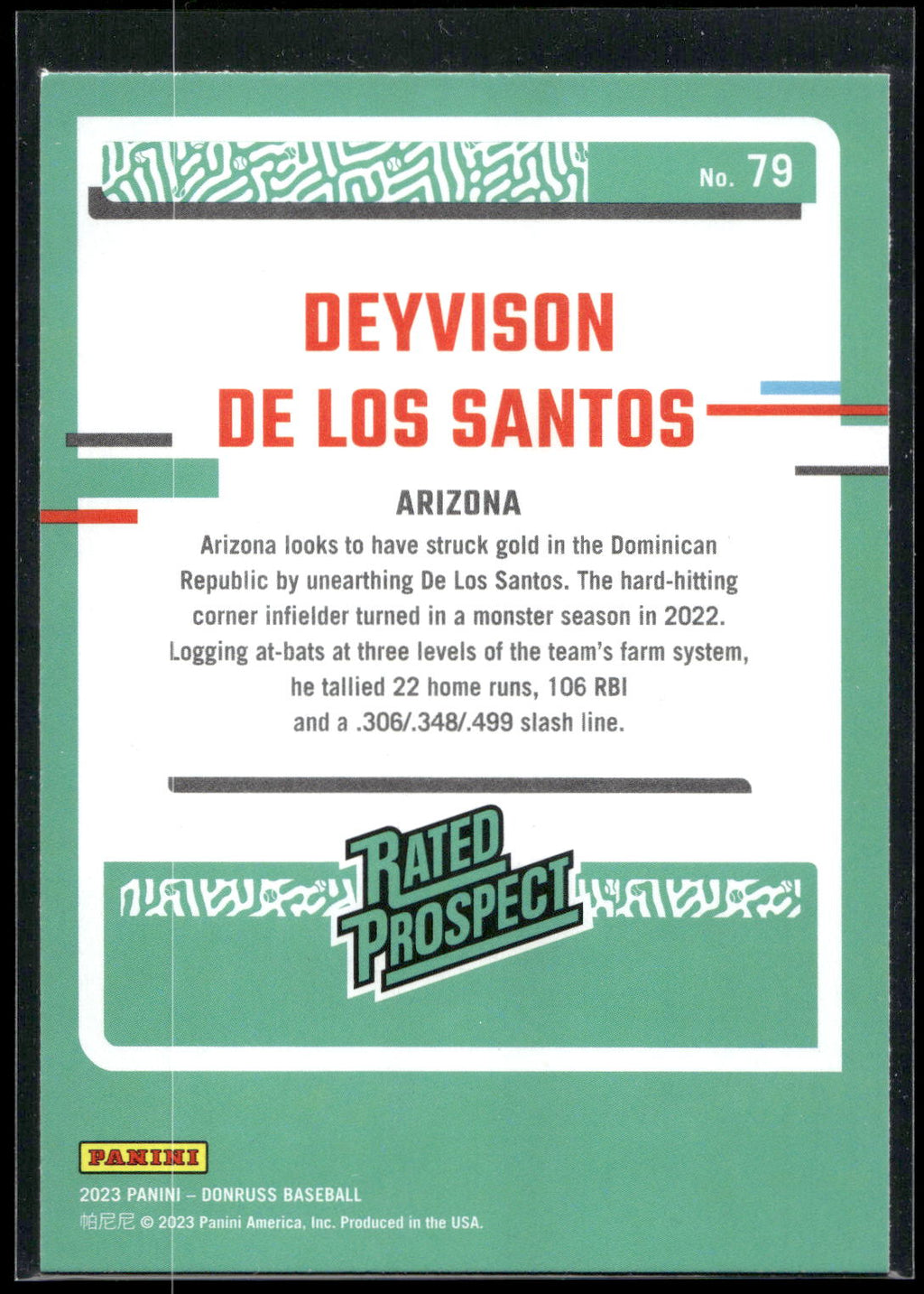 2023 Donruss #79 Deyvison De Los Santos