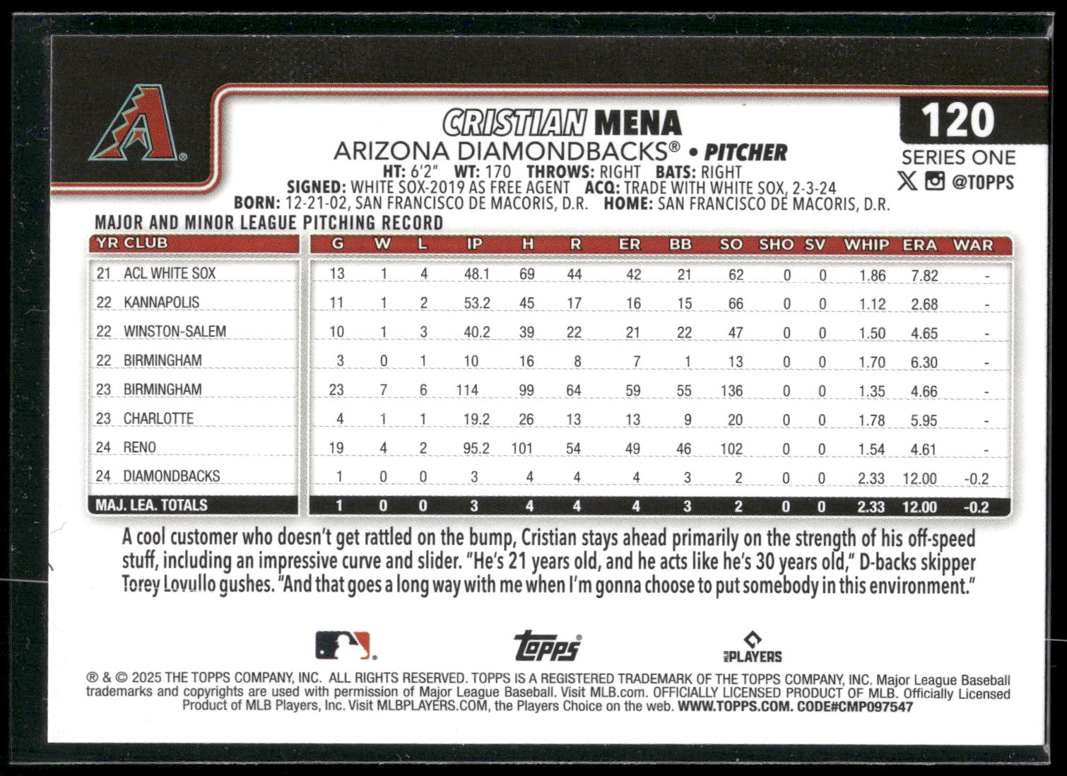 2025 Topps #120 Cristian Mena