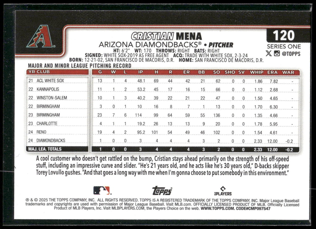 2025 Topps #120 Cristian Mena