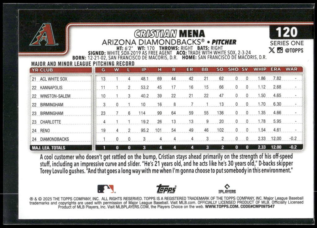 2025 Topps #120 Cristian Mena