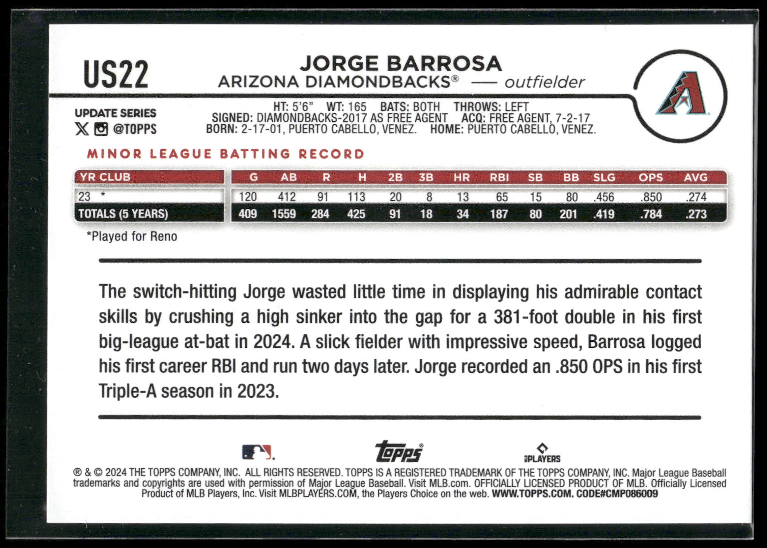 2024 Topps Update #US22 Jorge Barrosa