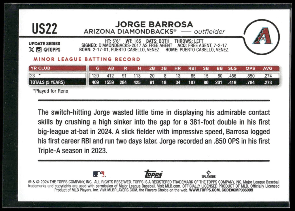 2024 Topps Update #US22 Jorge Barrosa