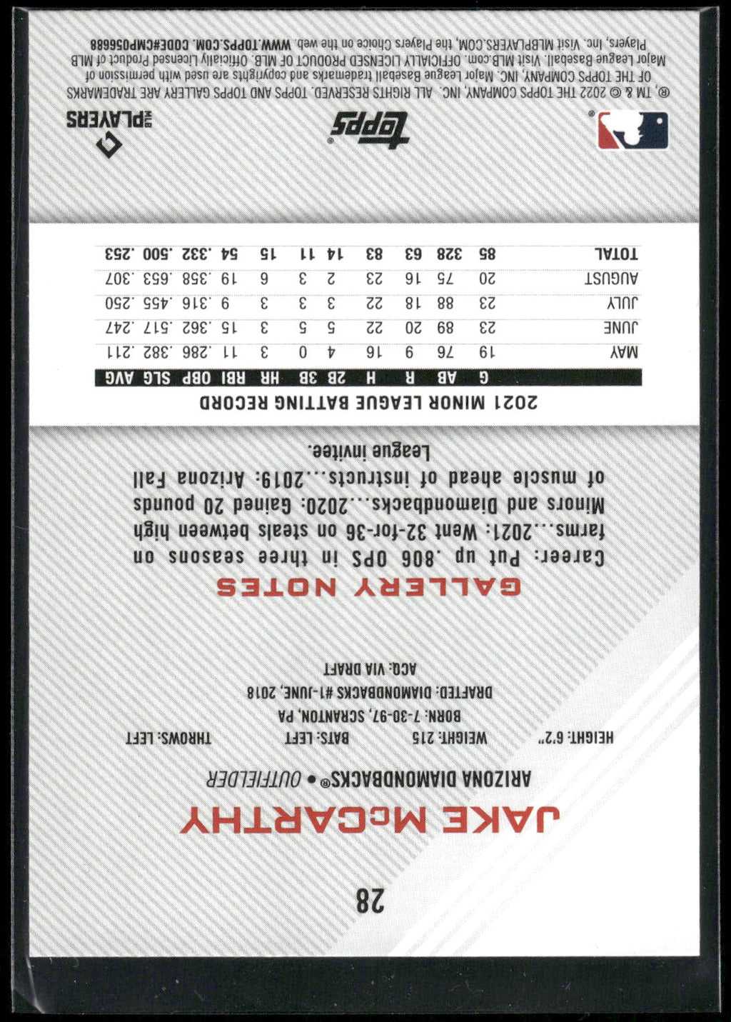 2022 Topps Gallery #28 Jake McCarthy