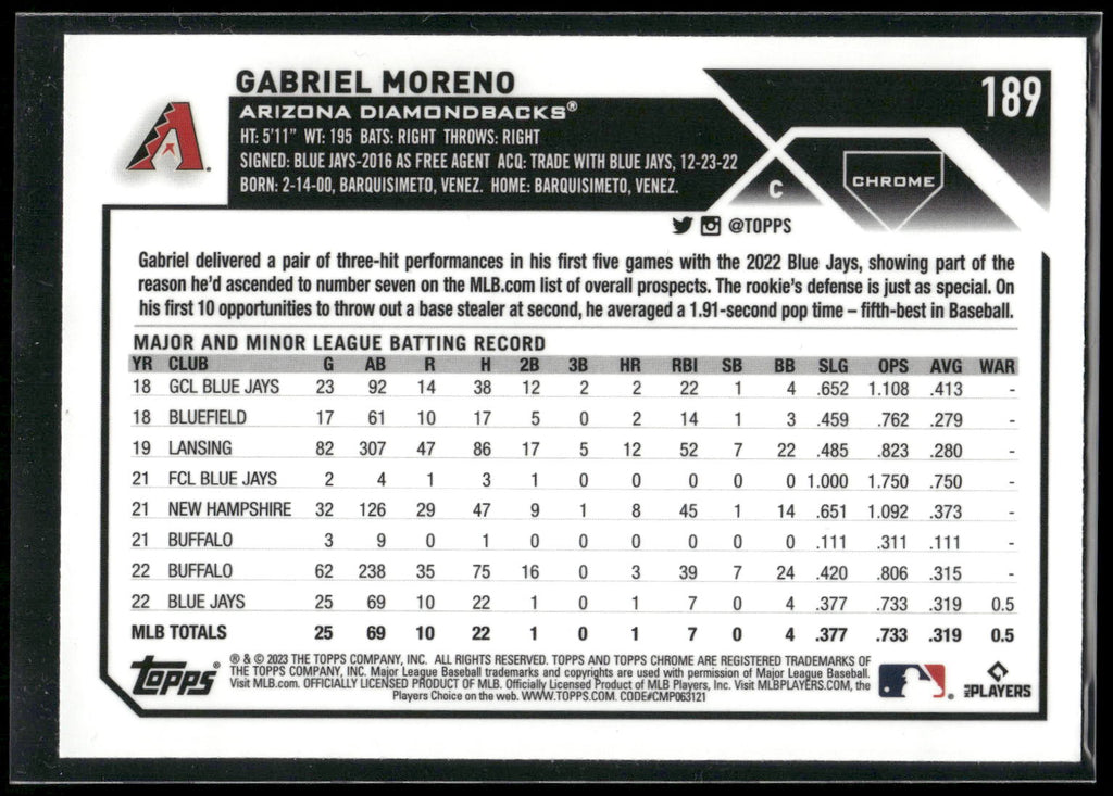 2023 Topps Chrome #189 Gabriel Moreno