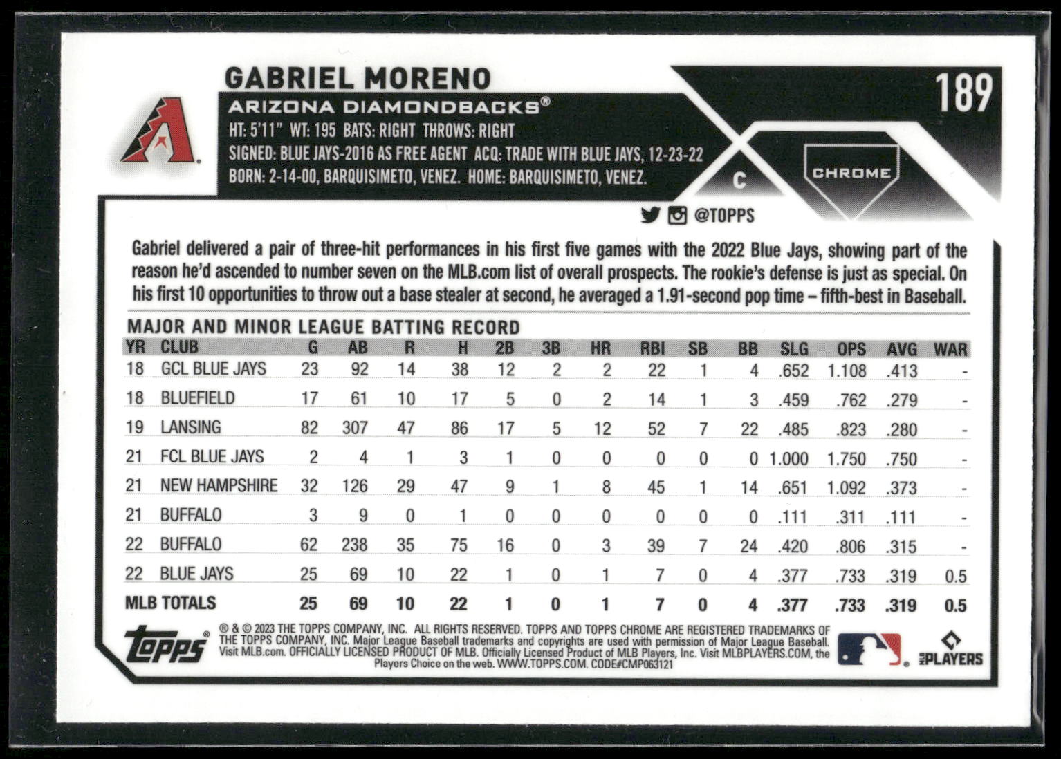 2023 Topps Chrome #189 Gabriel Moreno