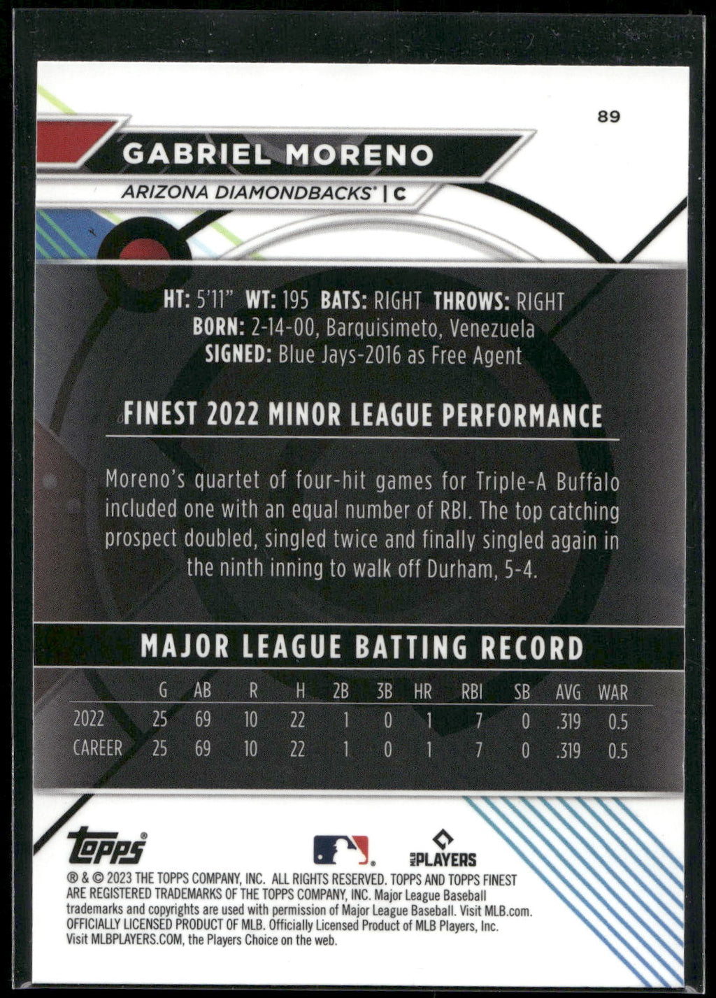 2023 Finest #89 Gabriel Moreno