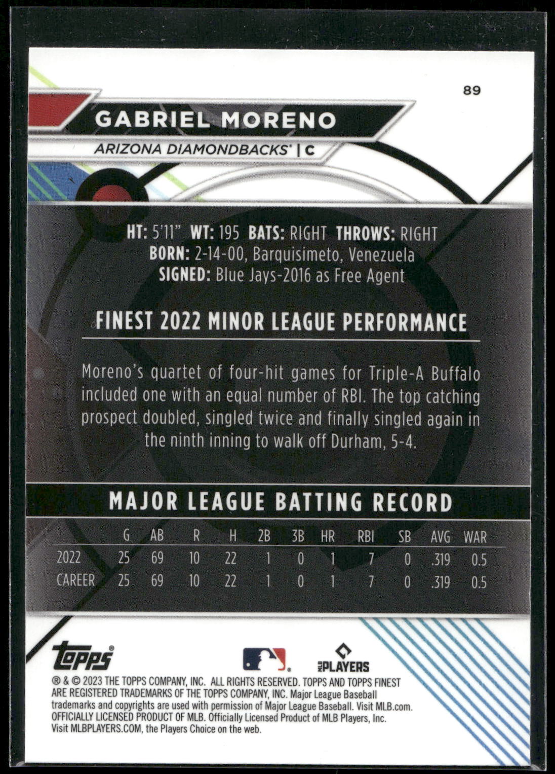 2023 Finest #89 Gabriel Moreno
