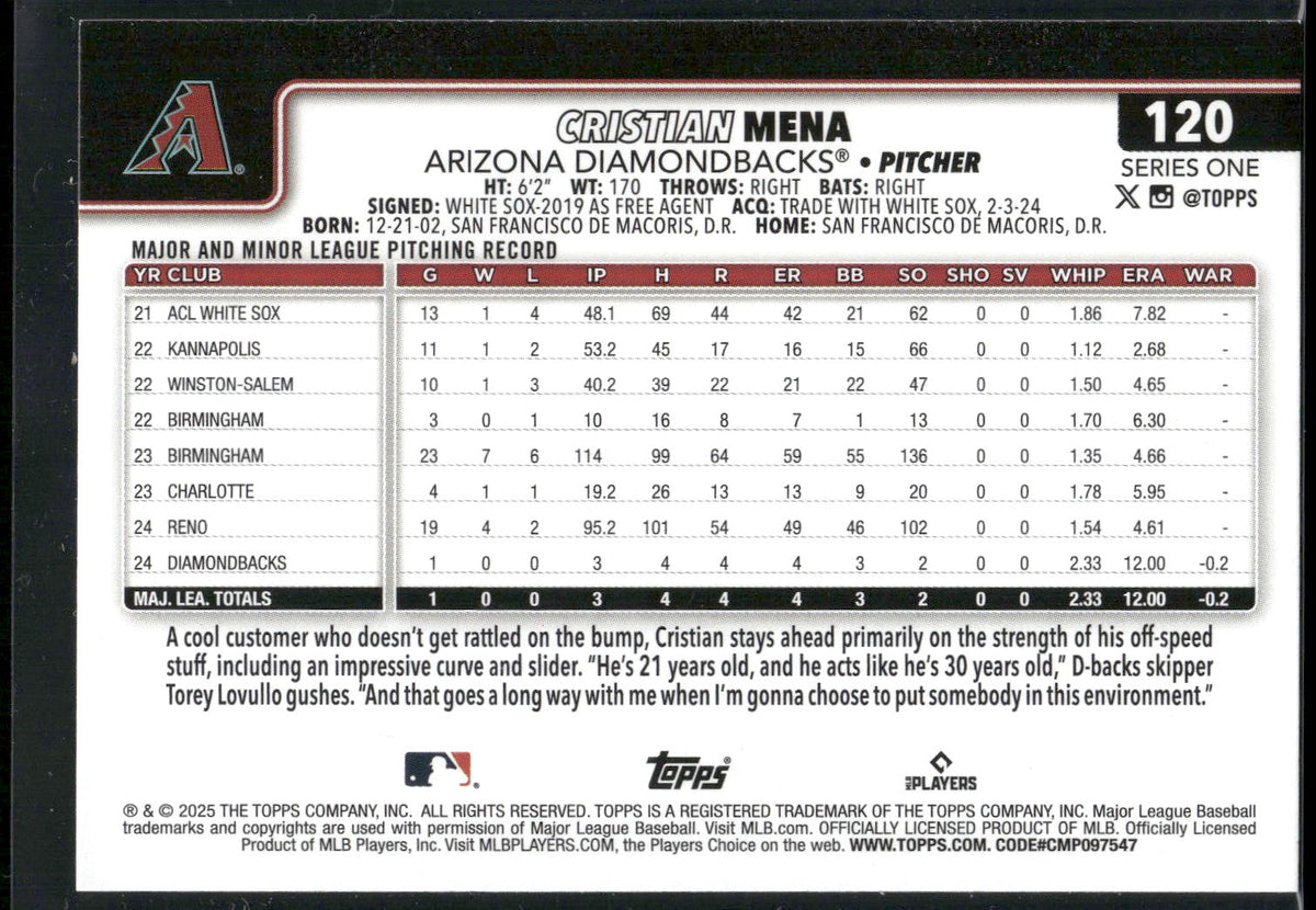 2025 Topps #120 Cristian Mena