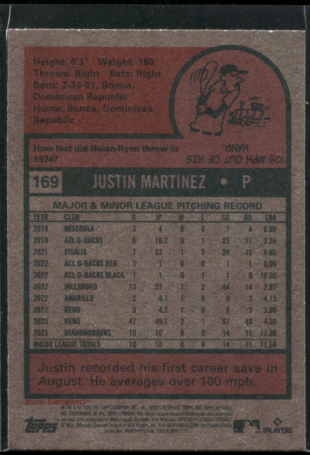 2024 Topps Heritage #169 Justin Martinez