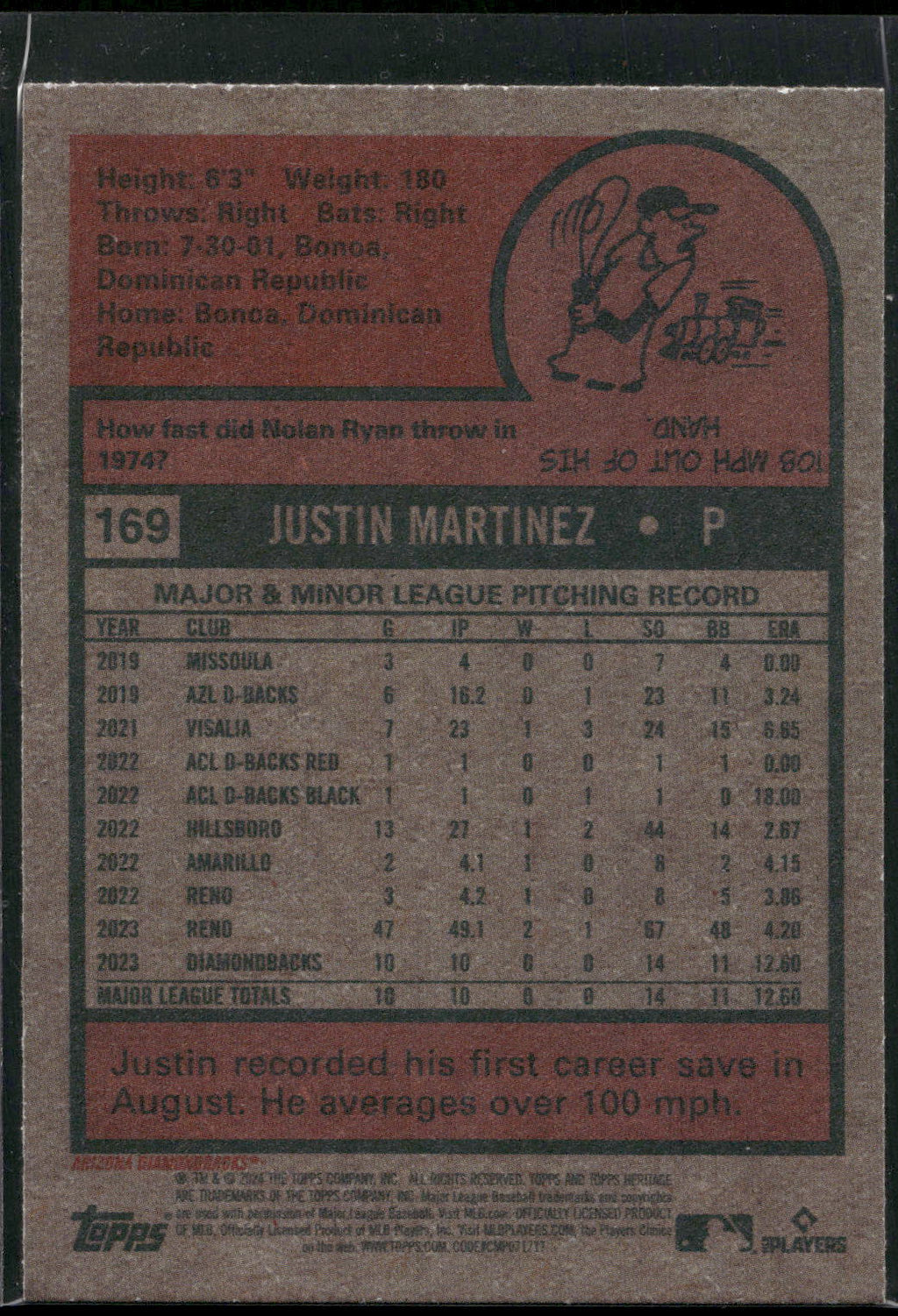 2024 Topps Heritage #169 Justin Martinez