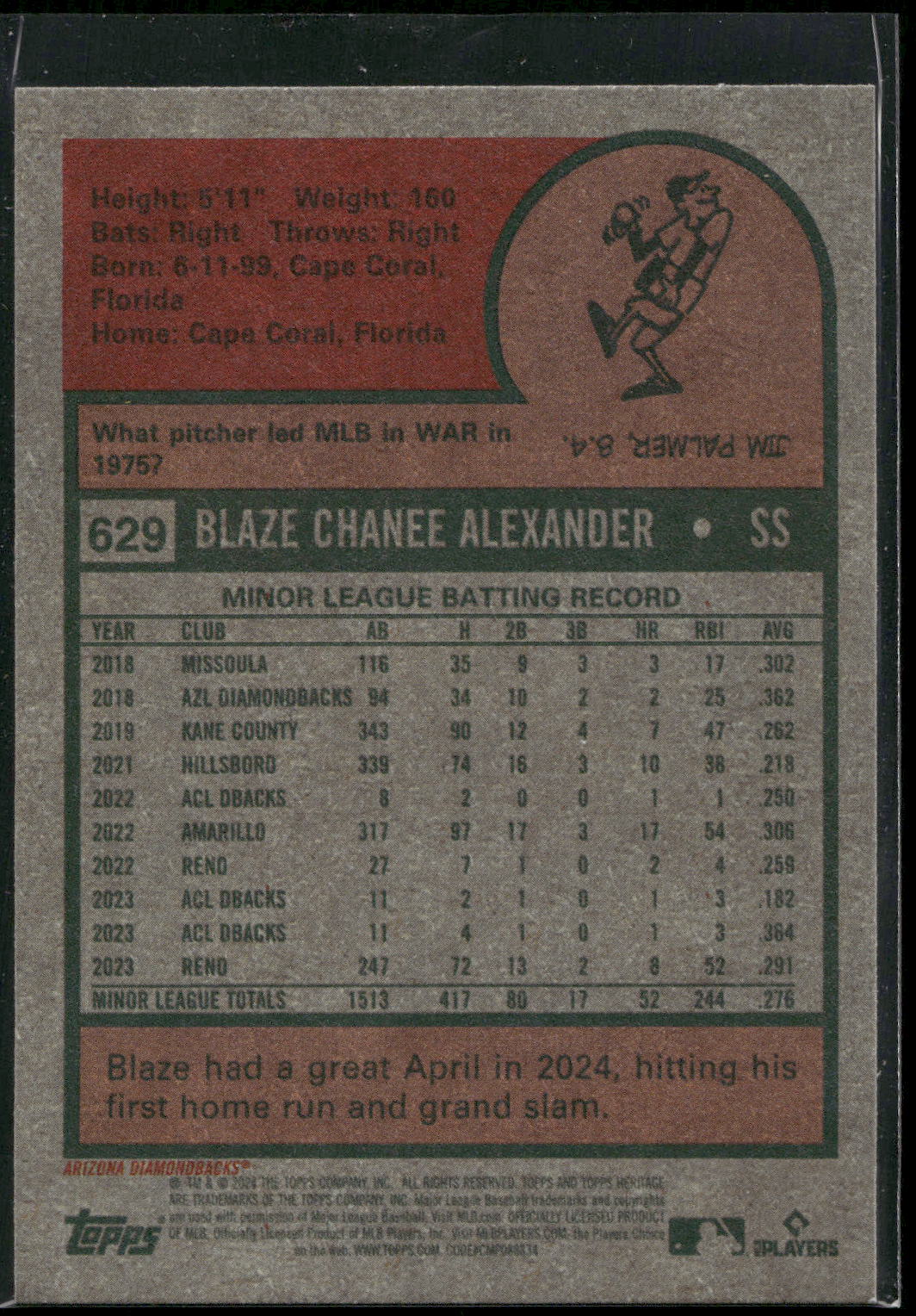 2024 Topps Heritage #629 Blaze Alexander