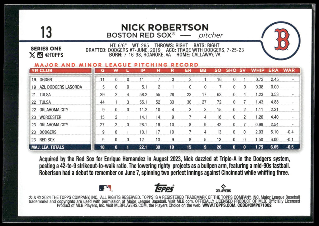 2024 Topps #13 Nick Robertson