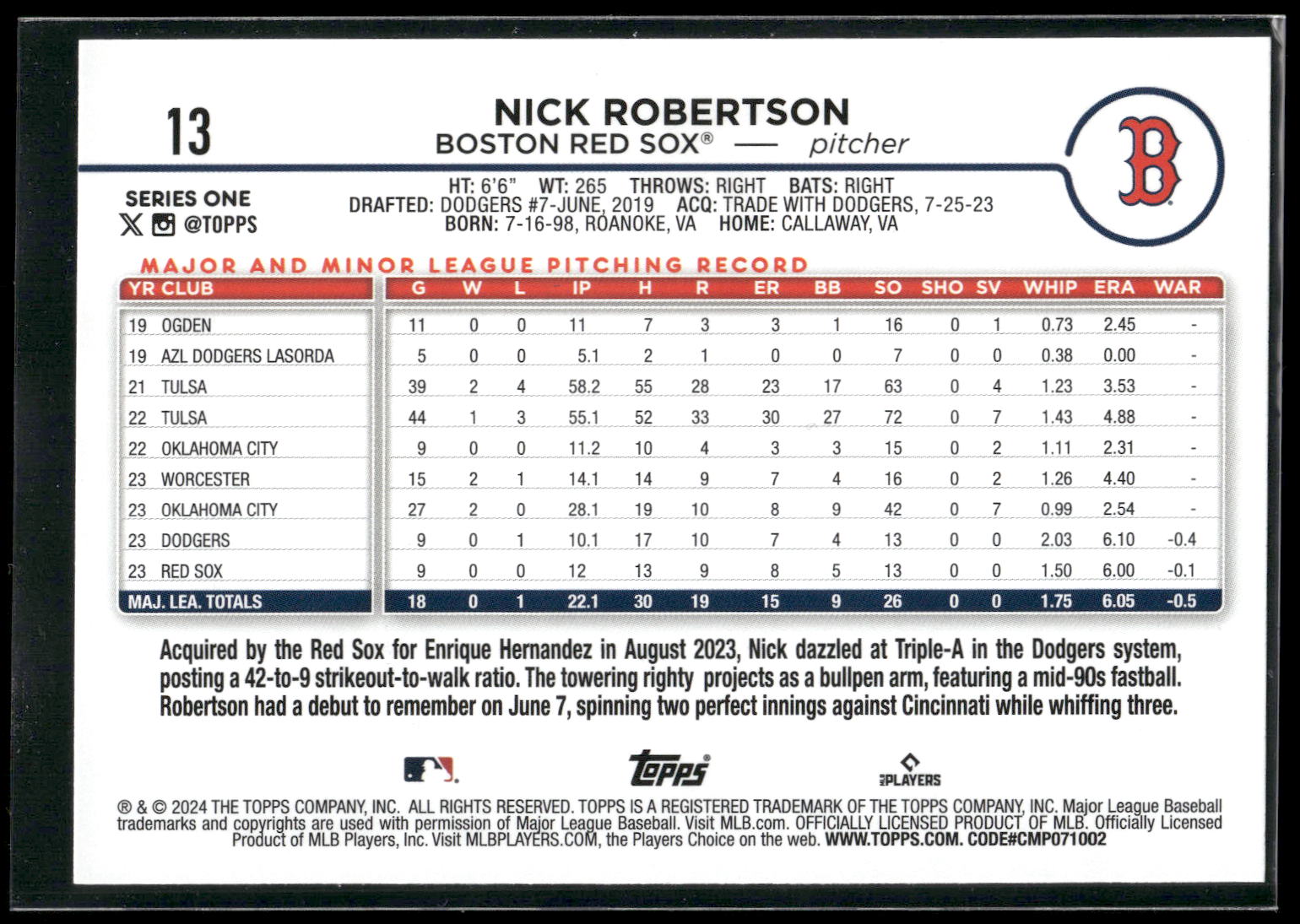 2024 Topps #13 Nick Robertson