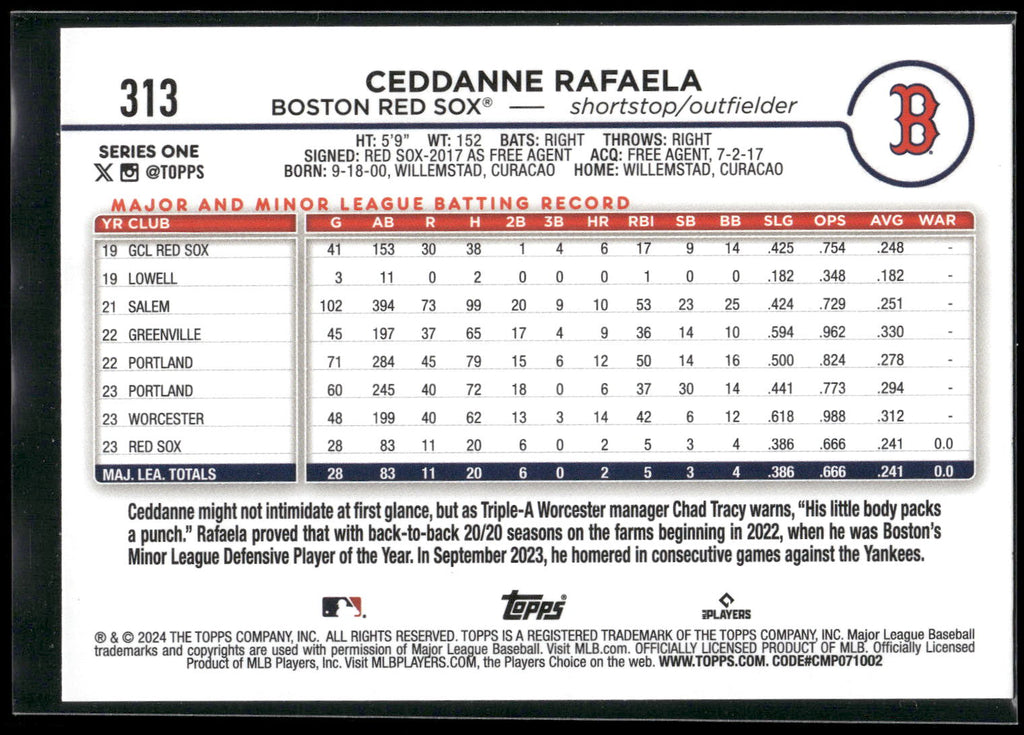 2024 Topps #313 Ceddanne Rafaela