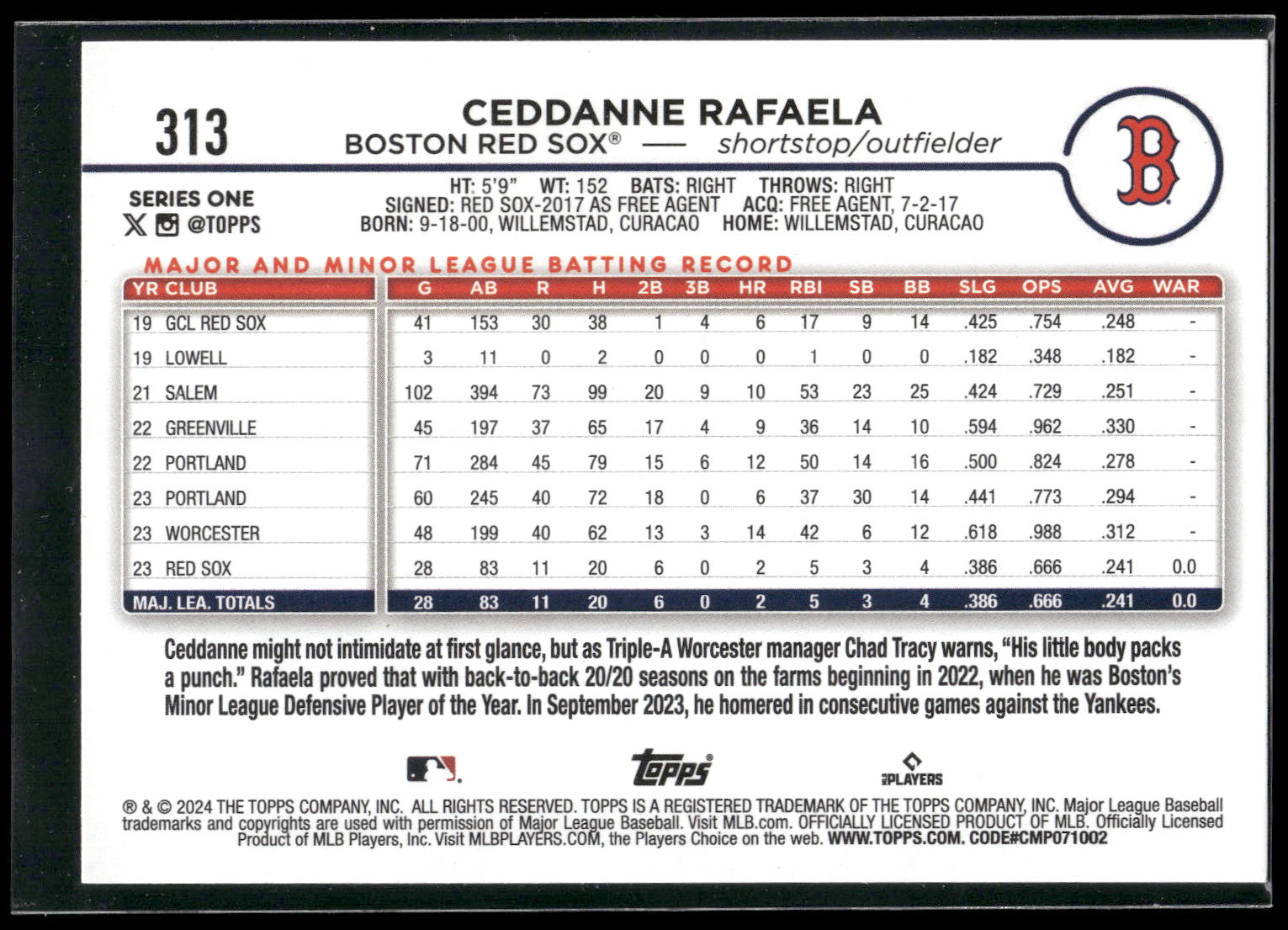 2024 Topps #313 Ceddanne Rafaela