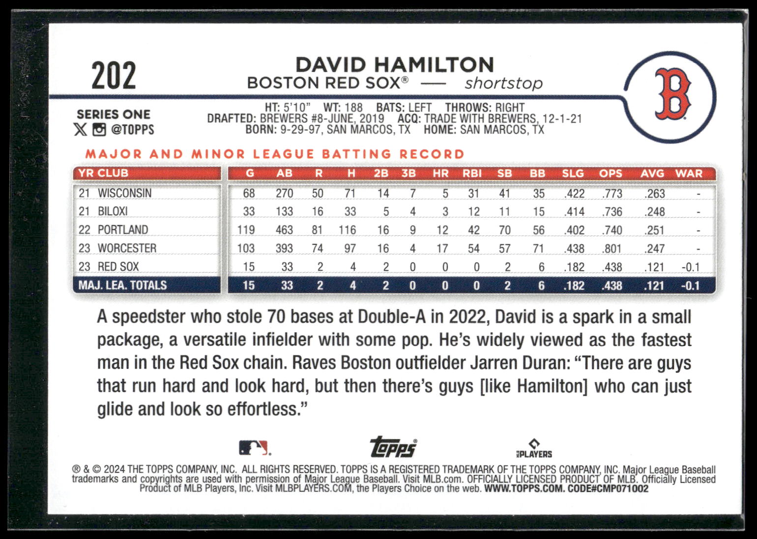 2024 Topps #202 David Hamilton