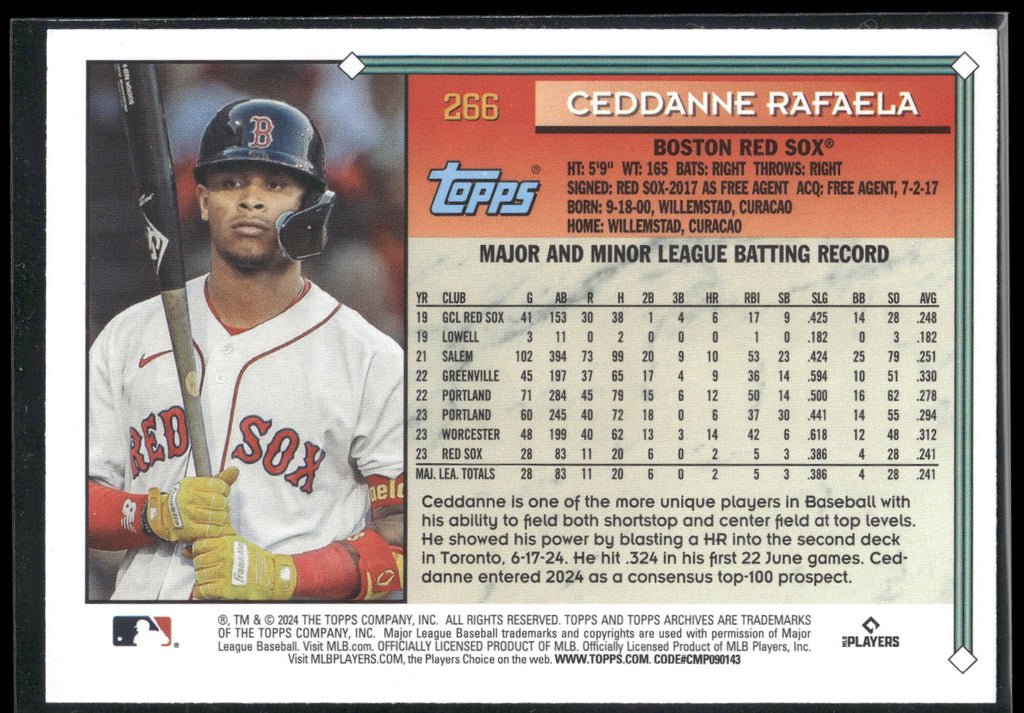 2024 Topps Archives #266 Ceddanne Rafaela