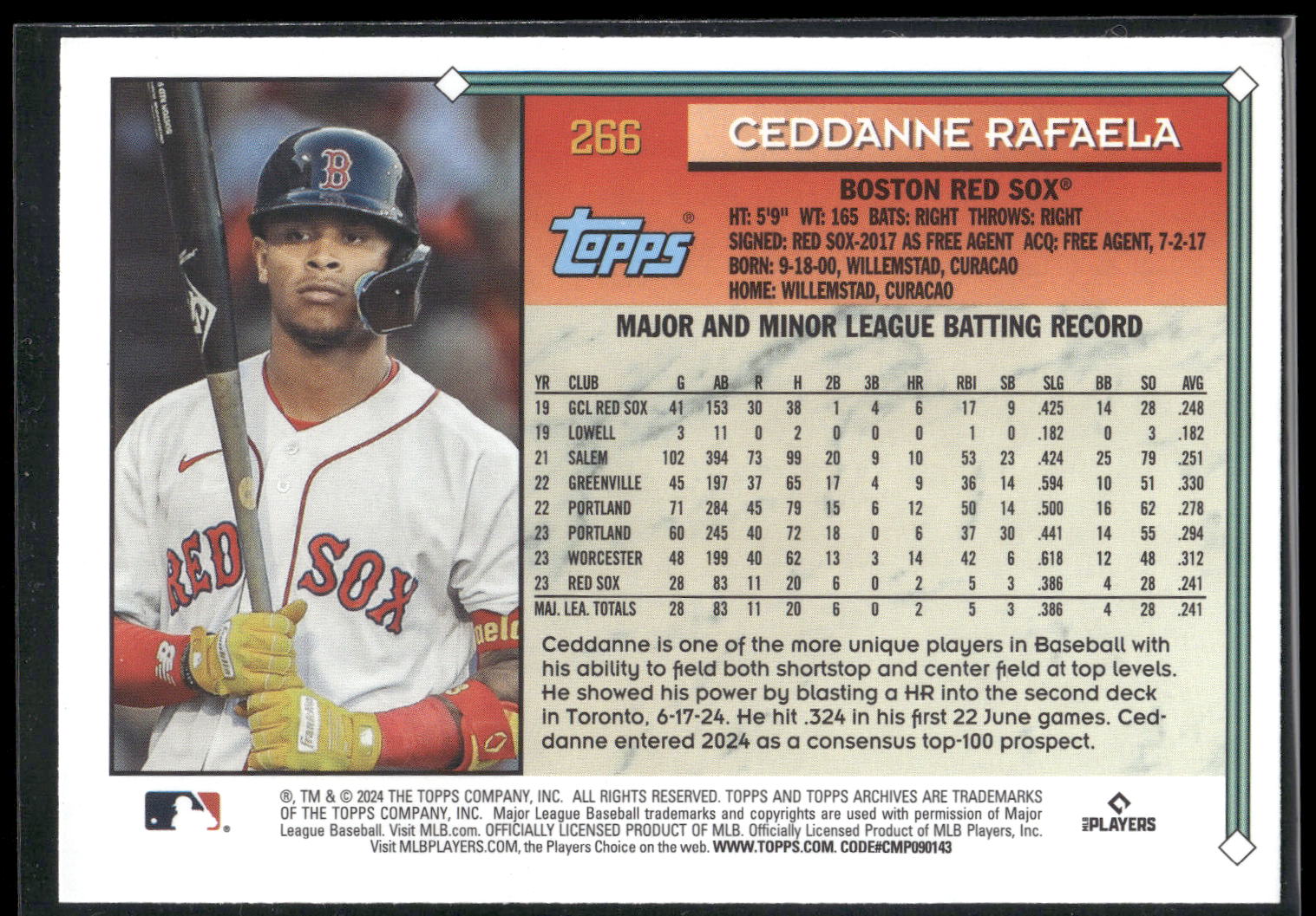 2024 Topps Archives #266 Ceddanne Rafaela