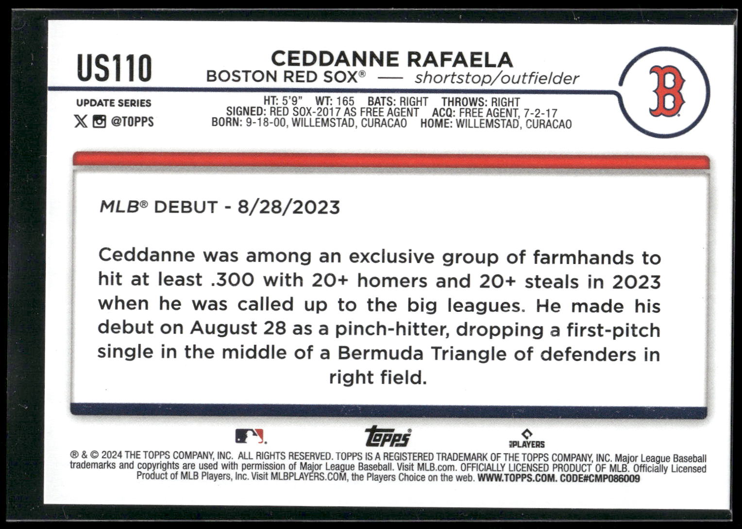 2024 Topps Update #US110 Ceddanne Rafaela