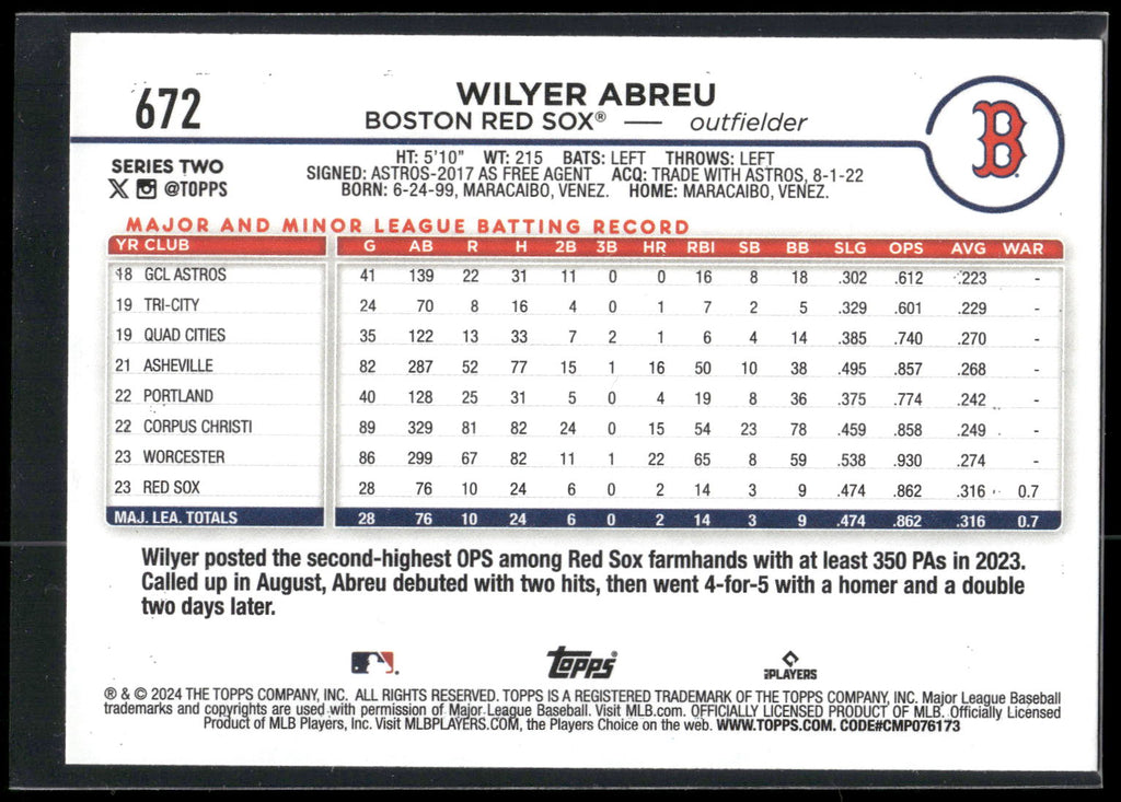 2024 Topps #672 Wilyer Abreu