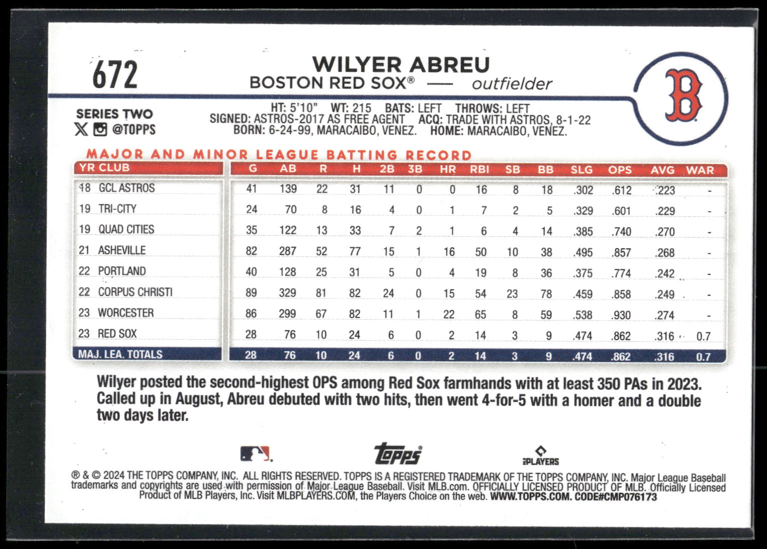 2024 Topps #672 Wilyer Abreu