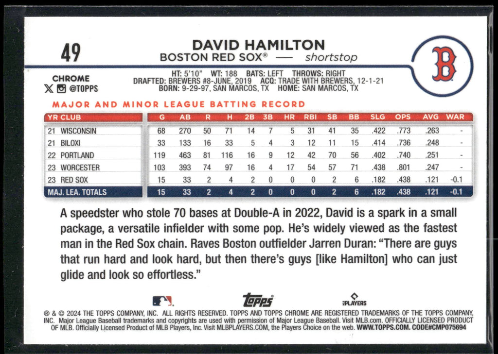 2024 Topps Chrome #49 David Hamilton