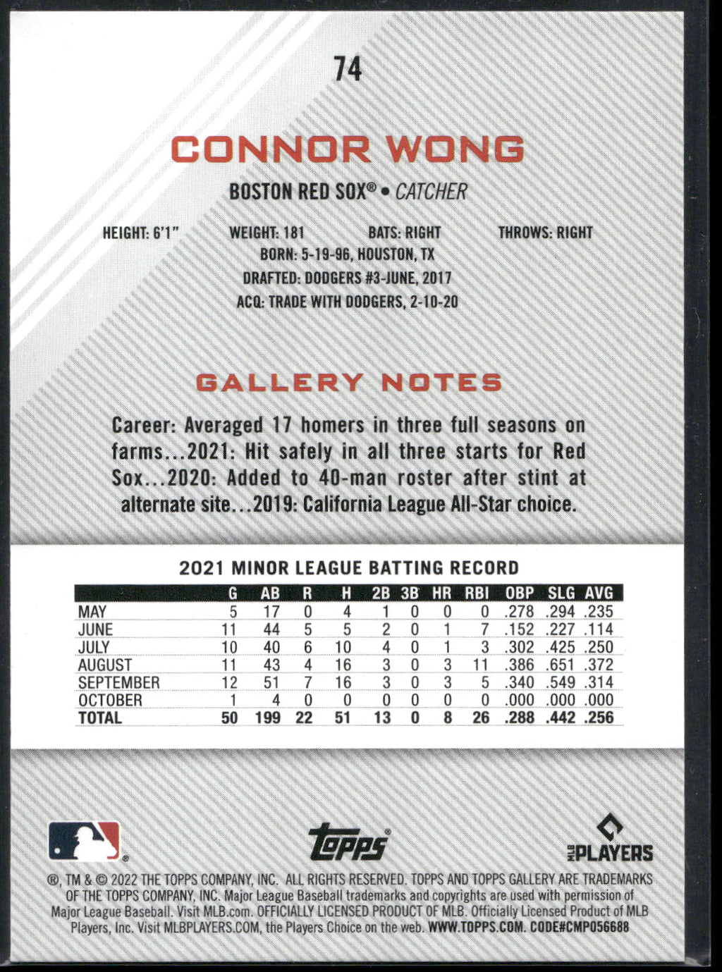2022 Topps Gallery #74 Connor Wong