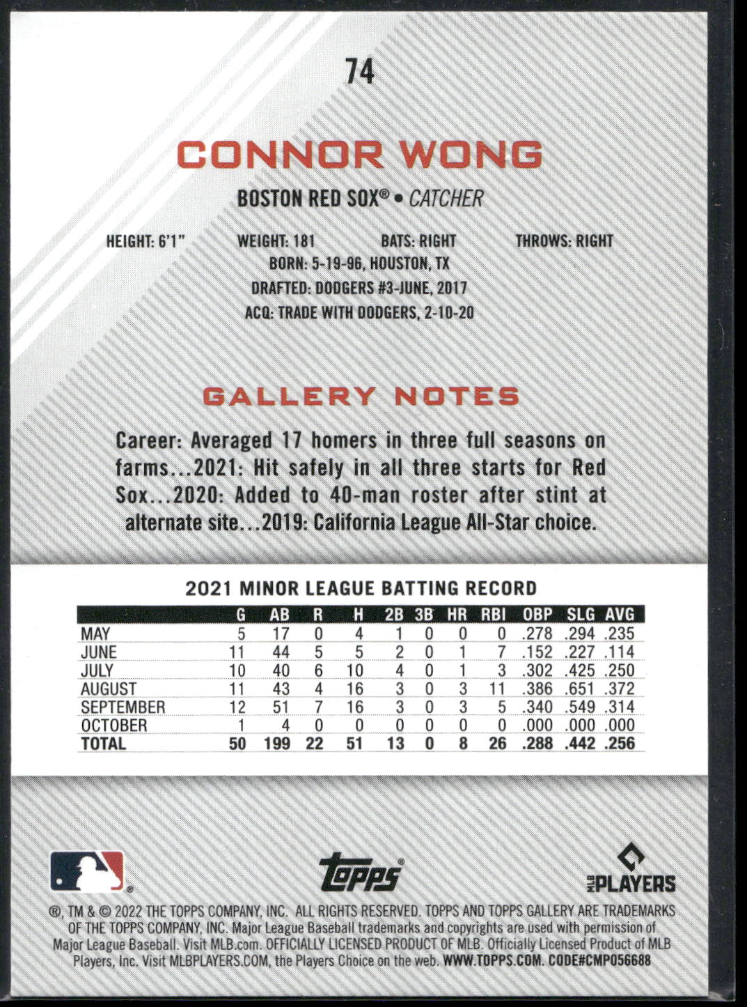 2022 Topps Gallery #74 Connor Wong