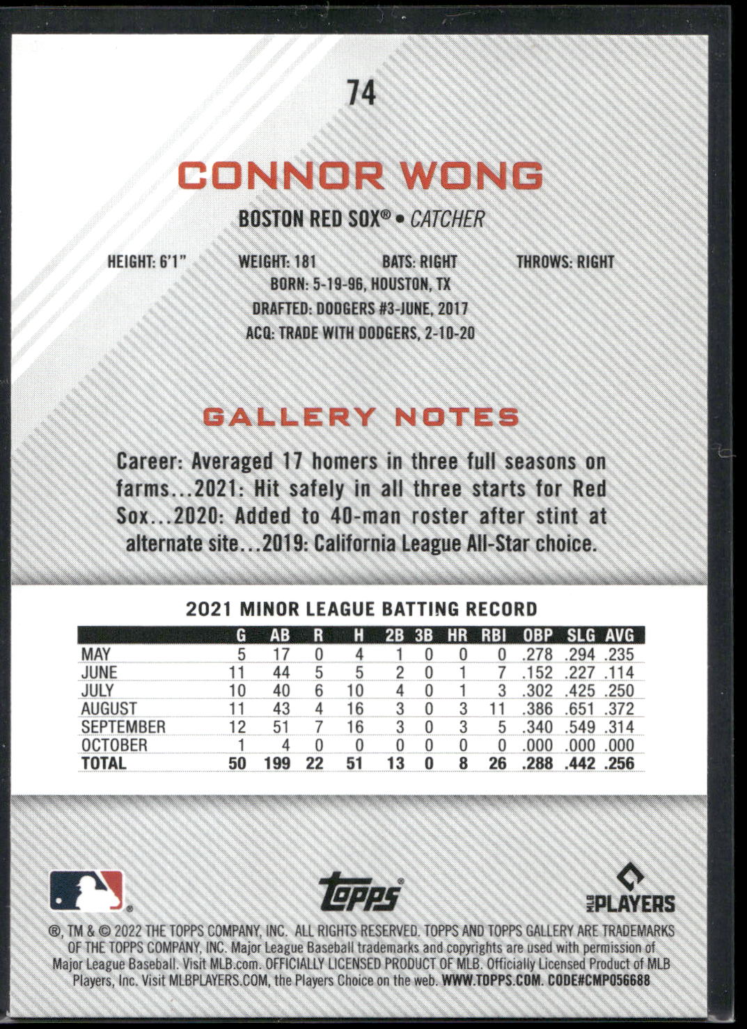 2022 Topps Gallery #74 Connor Wong