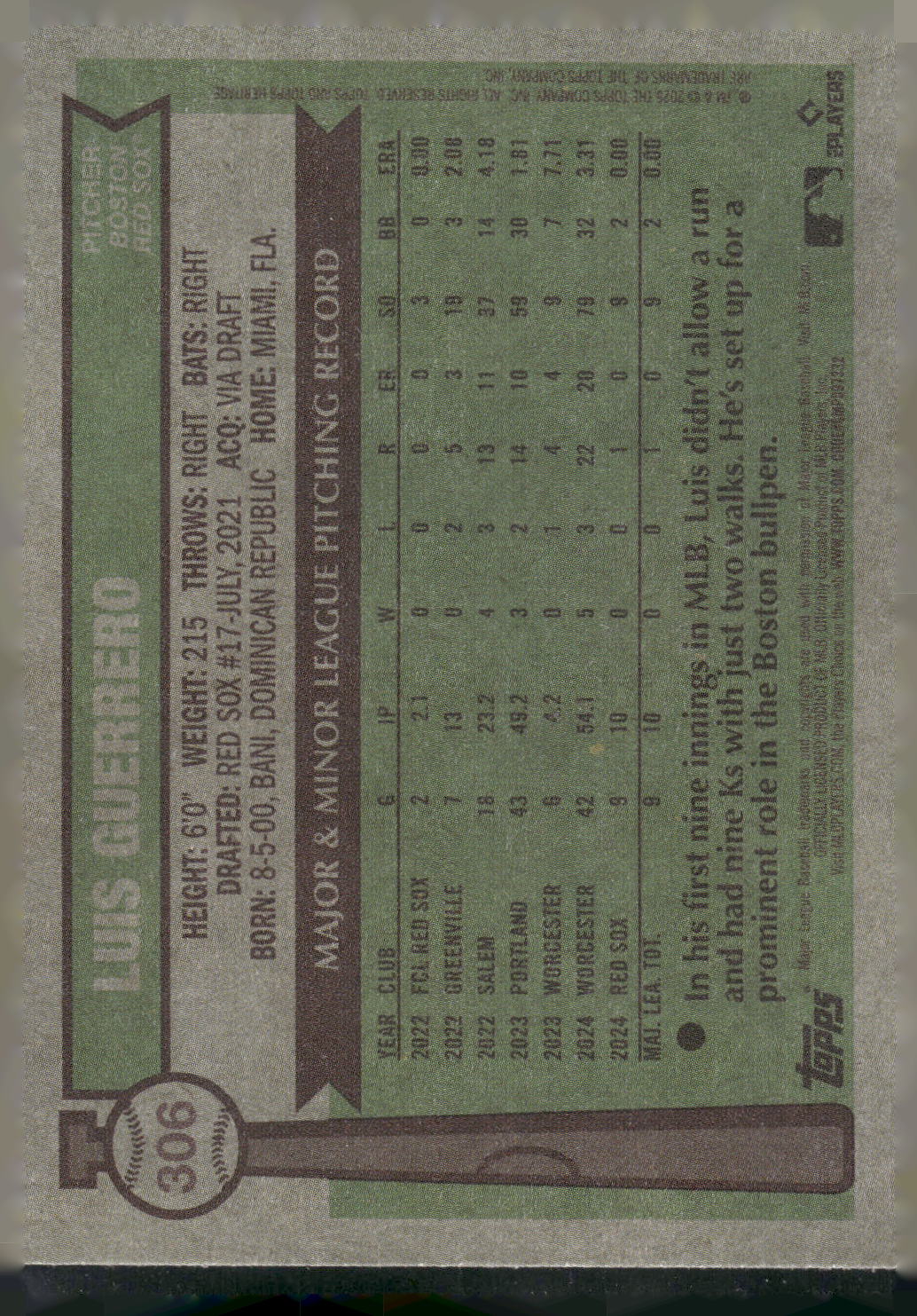 2025 Topps Heritage #306 Luis Guerrero