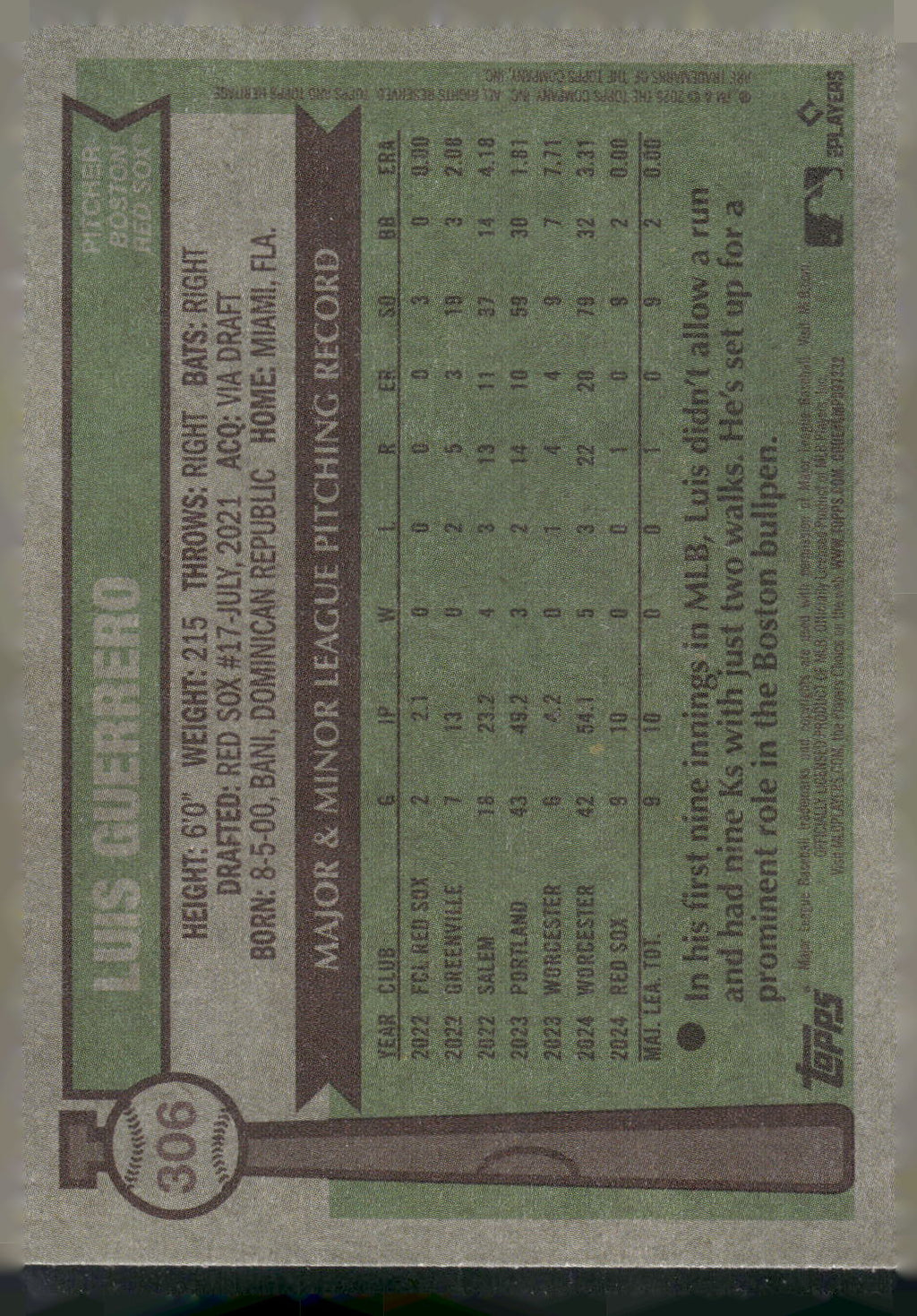 2025 Topps Heritage #306 Luis Guerrero