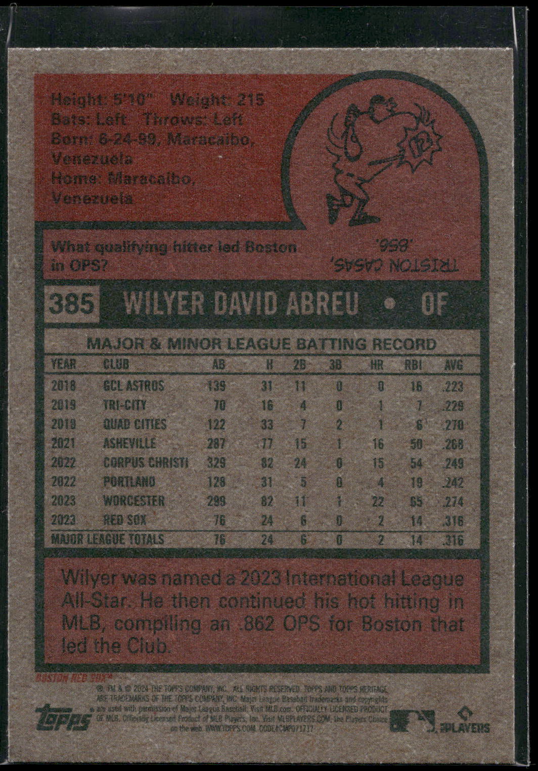 2024 Topps Heritage #385 Wilyer Abreu