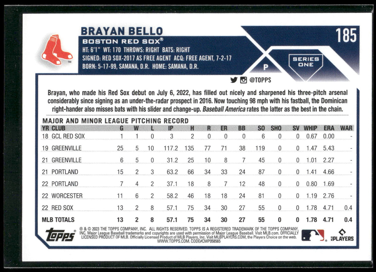 2023 Topps #185 Brayan Bello